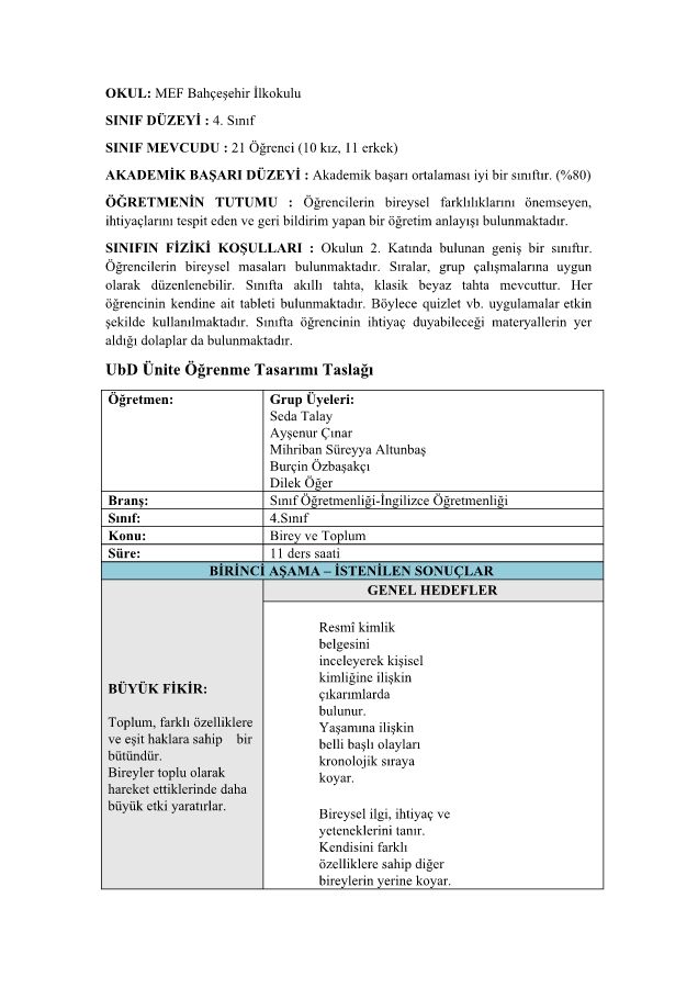 UBD BİREY VE TOPLUM PLAN  (1)