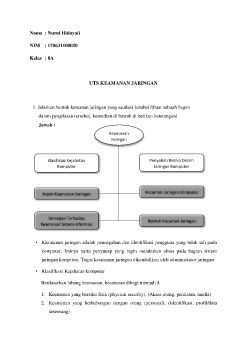 UTS_A_170631100020_NURUL HIDAYATI