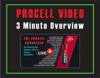 PROCELL VIDEO DUAL PORTFOLIO (3-Minutes Overview)