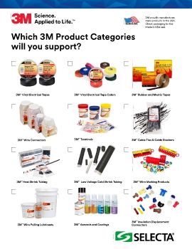 SELECTA • 3M EMD PRODUCT - CHECKLIST_Neat