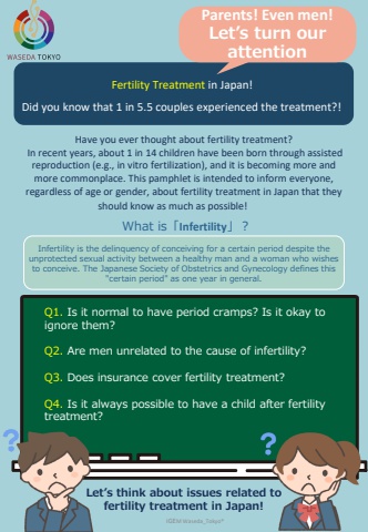 iGEM Waseda_Tokyo Infertility Education Textbook