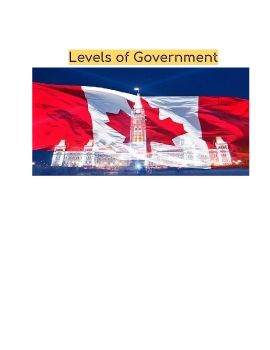 Levels of Government