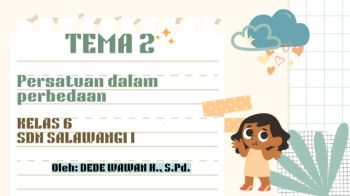 RINGKASAN MATERI TEMA 2 SUBTEMA 1 KELAS 6 