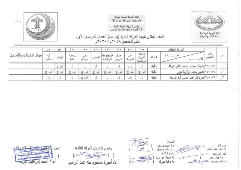 result 4-rotated