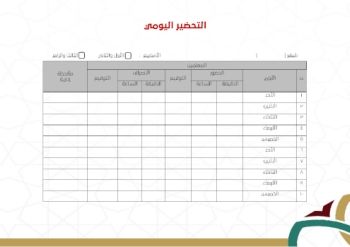 1عرض الدليل الاداري