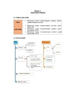 MODUL 5