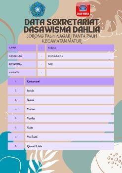 TP-PKK NAGARI PANTA PAUH_JORONG PAUH_SEKRETARIAT DASAWISMA DAHLIA