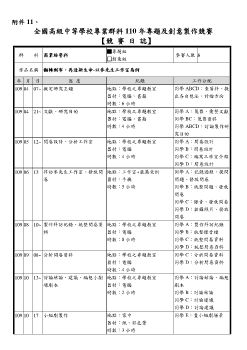 附件11、競賽日誌0220