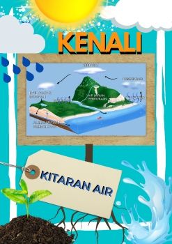 Kitaran Air Ebook