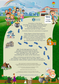 1b. How House Buyers United Fund works