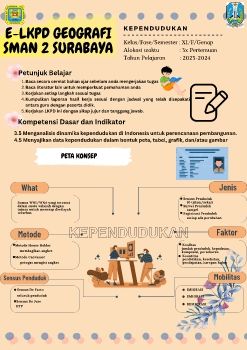 KEPENDUDUKAN