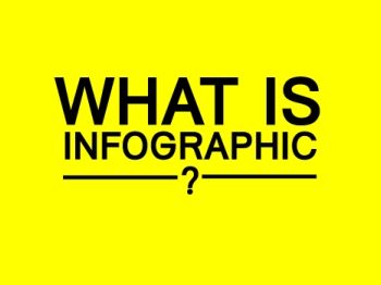 Infographics คืออะไร