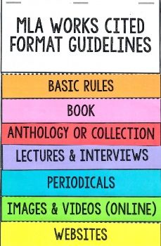 MLA Format Guide