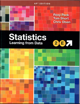 AP Statistics