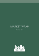 Market Wrap - Mosman Report 2016