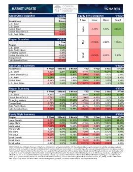 Market Numbers 6-30-2020.xlsx