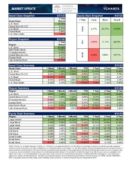 Market_Update 8-31-2020.xlsx