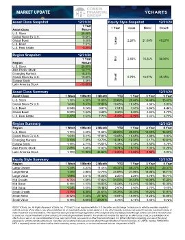 Market Update 12-31-2020.xlsx