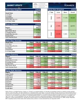 Market Update 9-30-2020.xlsx