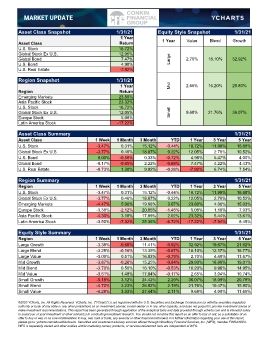 Market Update 1-31-2021.xlsx