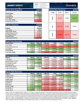 Market Update 4-30-2020.xlsx