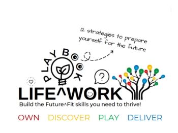 Life^Work FUTUREFIT PlayBook 