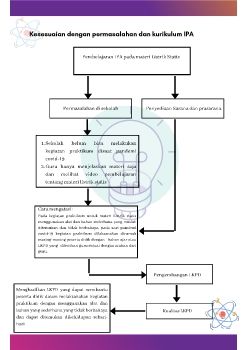 KELOMPOK 10 LKPD LISTRIK STATIS