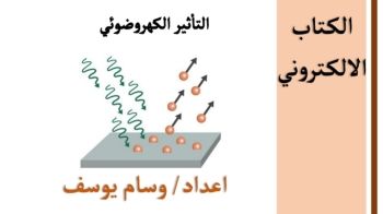 تكليف الكتاب الالكتروني وسام يوسف