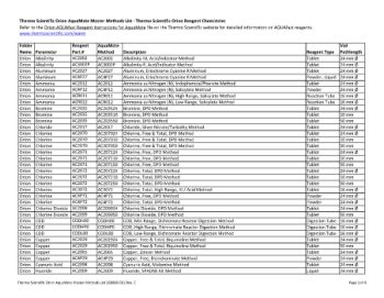 MHF_example