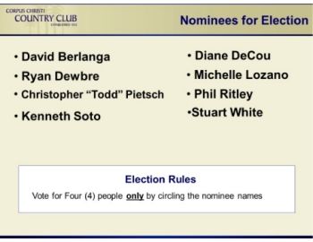 Nominees for Election