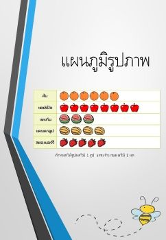 แผนภูมิรูปภาพ