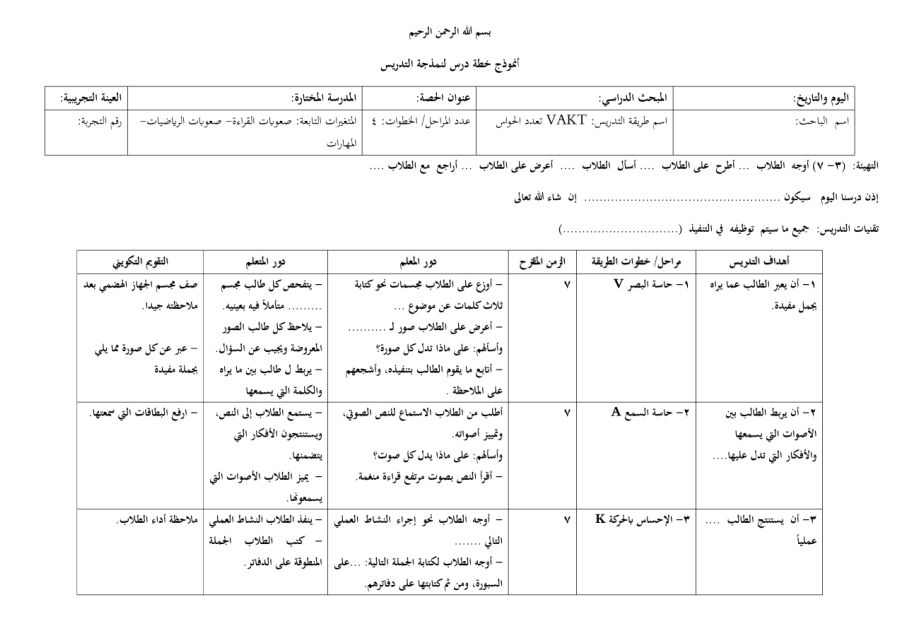 خطة تعدد الحواس