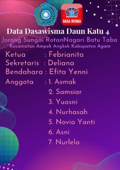 Daun Katu 4