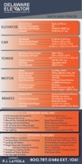 Delaware Elevator Rentals - Rack and Pinion Specifications