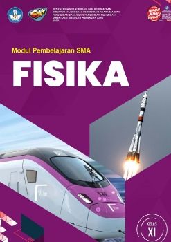 Modul  .Fisika  Kelas  XI  KD  3.5