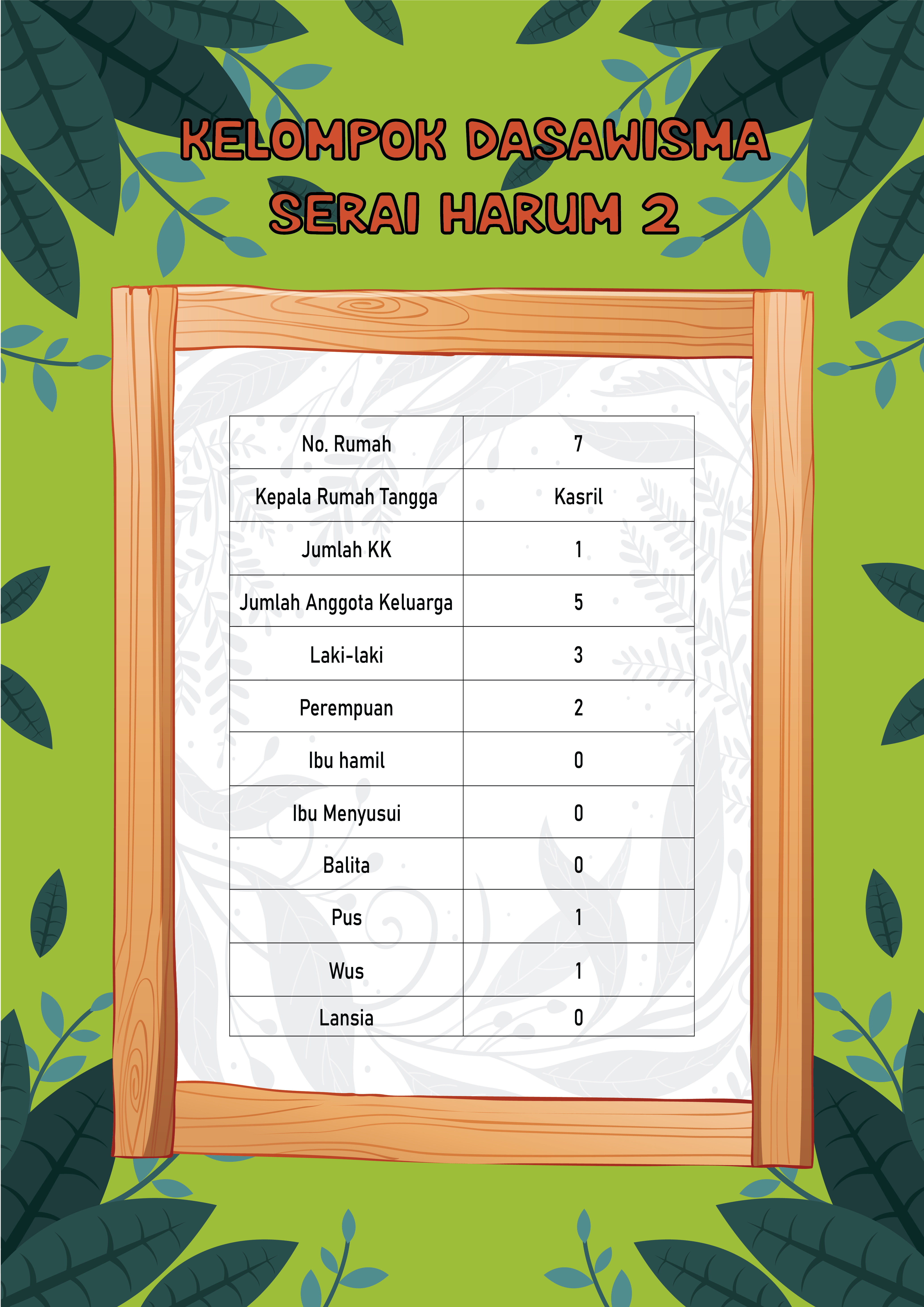 rumah 7