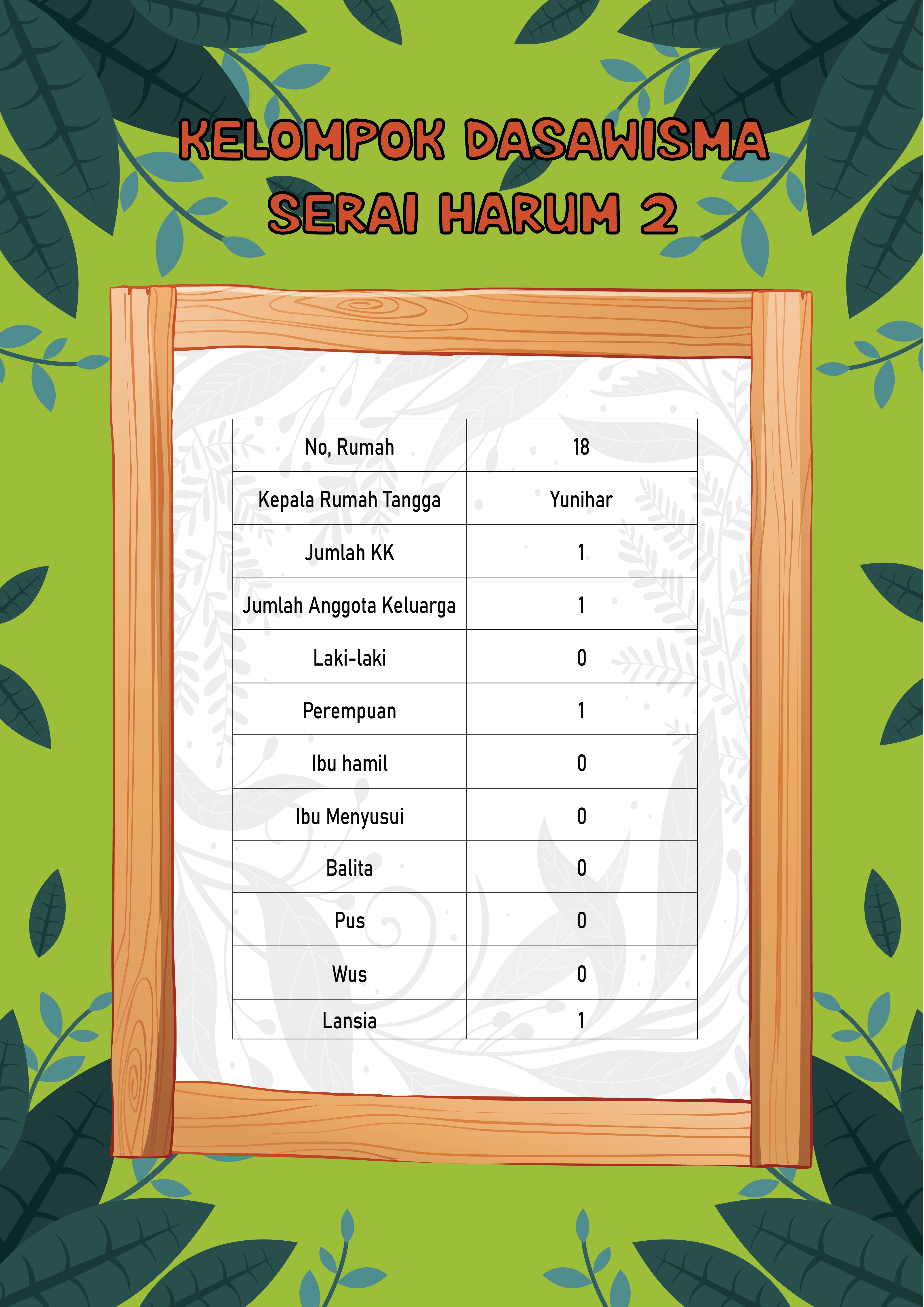 rumah 18