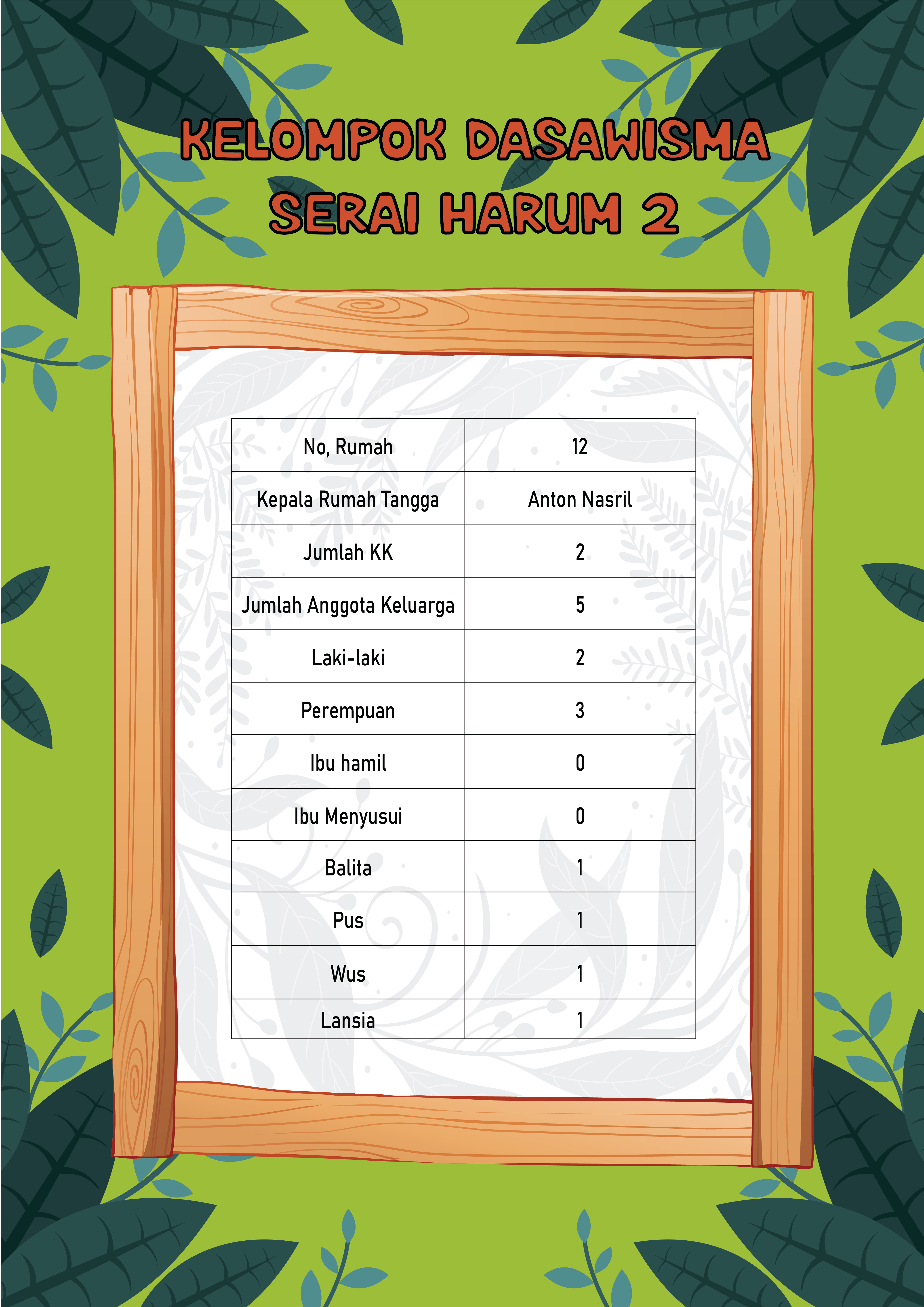 rumah 12