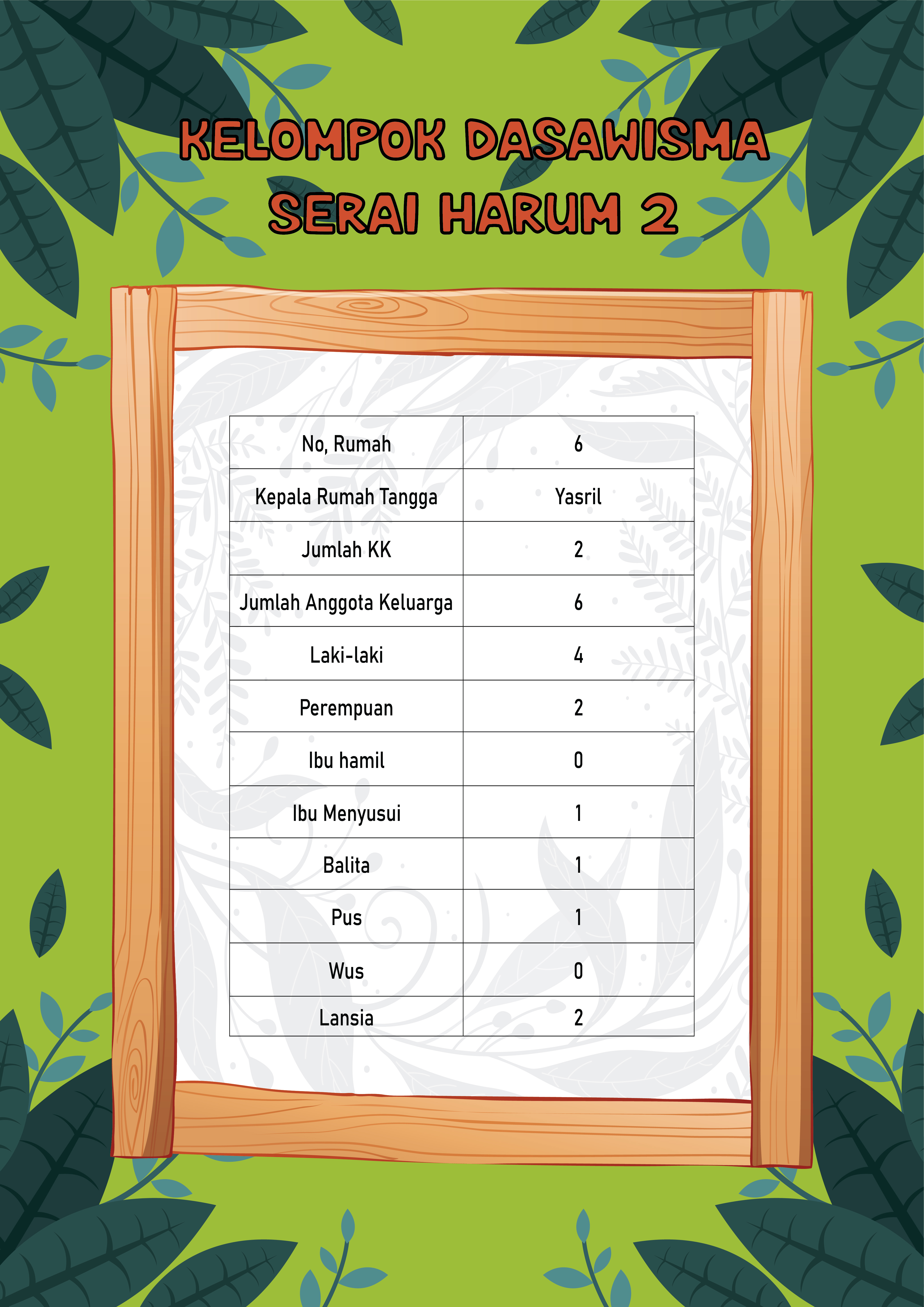 rumah 6