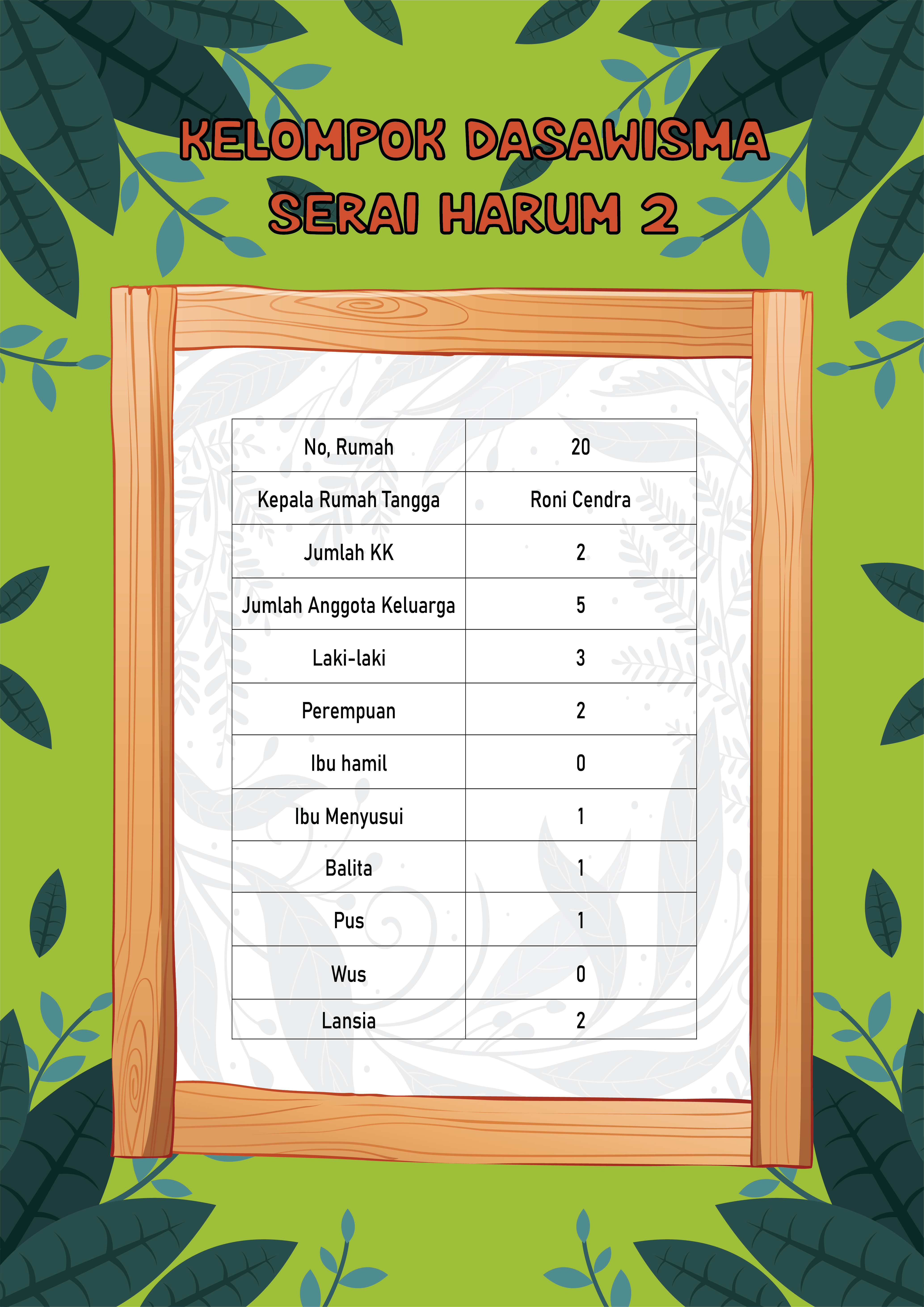 rumah 20