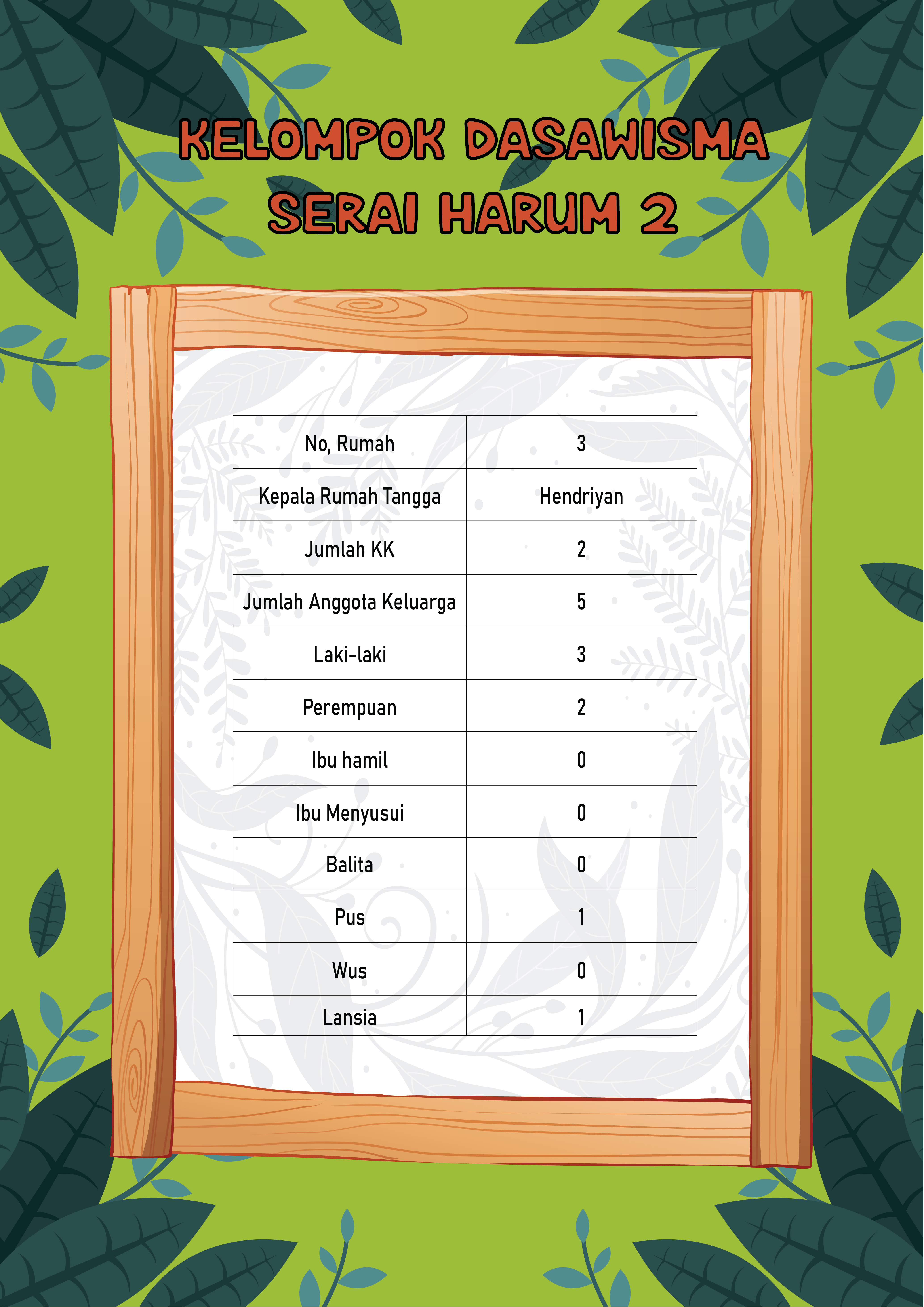 rumah 3