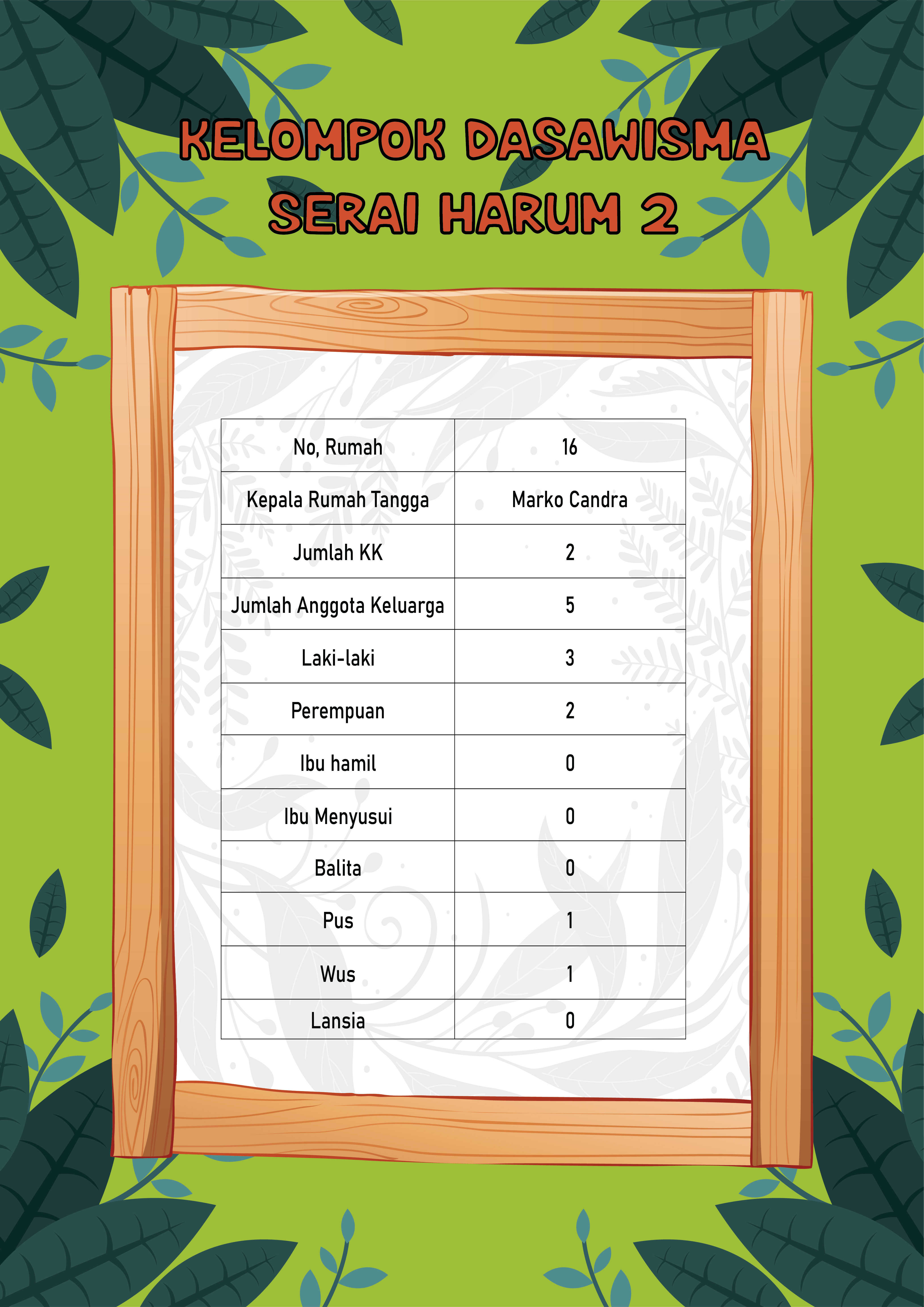 rumah 16