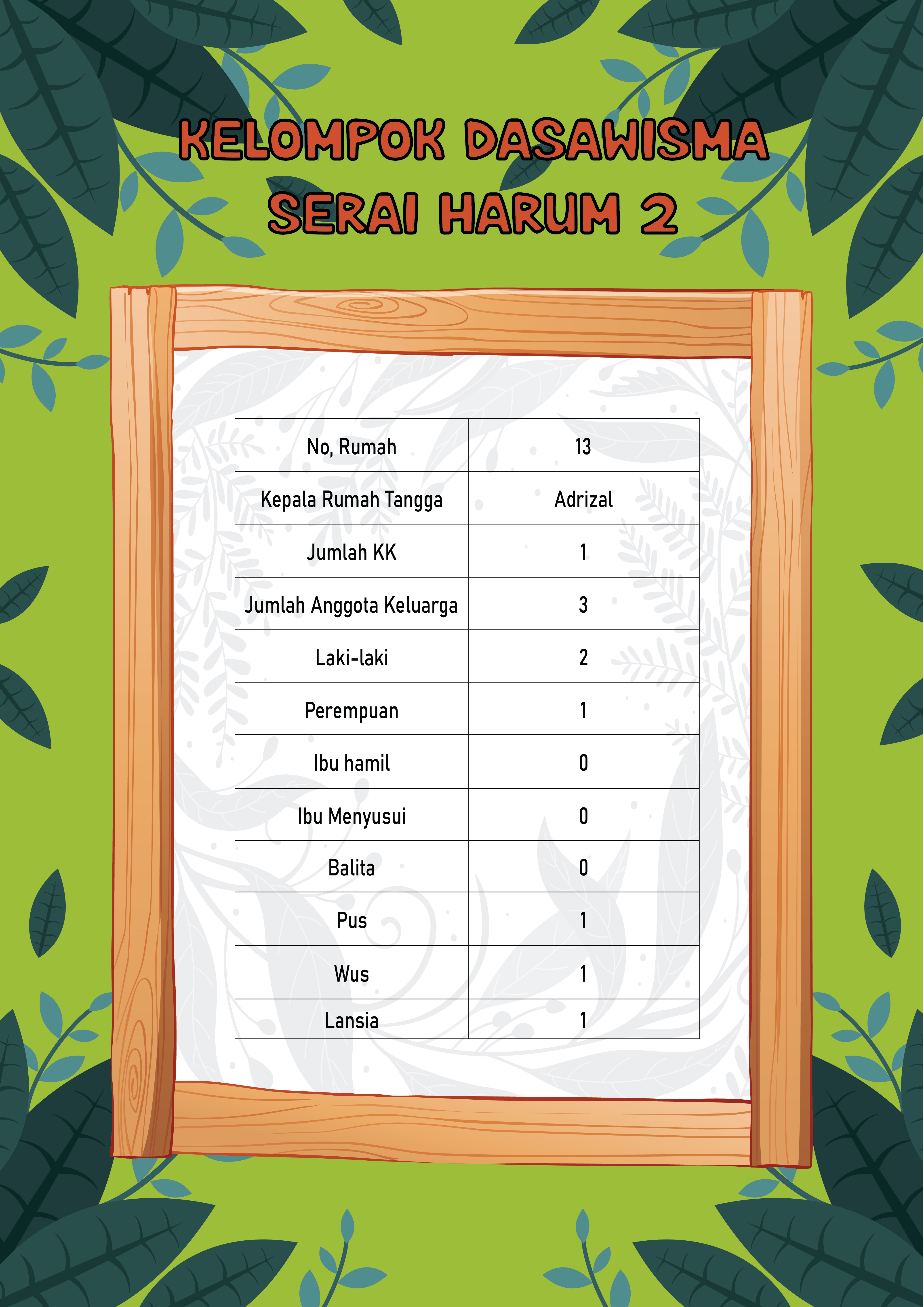 rumah 13