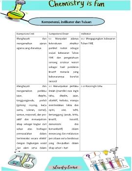 C:\Users\user\Documents\Flip PDF Professional\modul kimia\