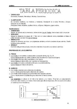 Quimica