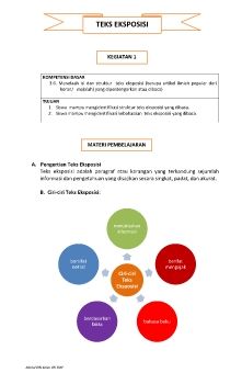 modul teks eksposisi kelas 8