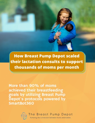 Breast Pump Depot Case Study