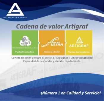 Artigraf