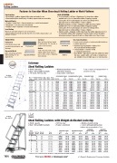 COTTERMAN GRAINGER FEATURE PAGES