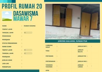 TP-PKK Nagari Sungai Pua_Jorong Galuang_Dasawisma Mawar 7_Rumah 20